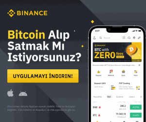Binance CPL WW