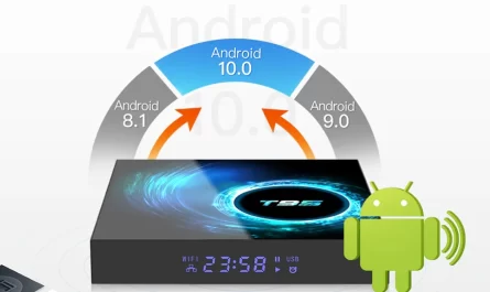 Android ТВ Приставка T95 H616
