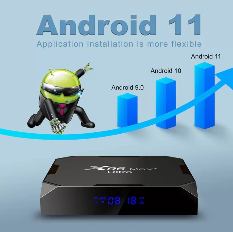 X96 Max Plus Ultra Android 11 TV Box Amlogic S905X4