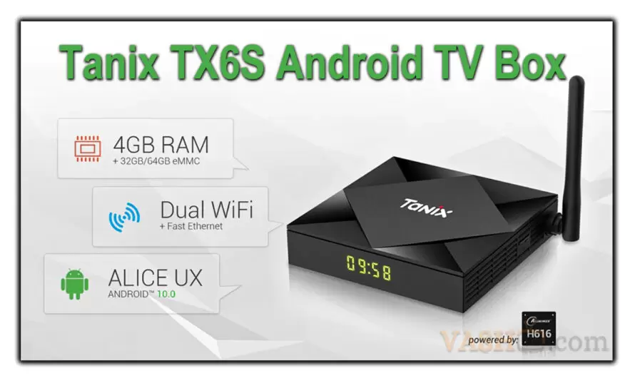 Tanix TX6S 4/32 Gb Allwinner H616 4 ядра Android 10