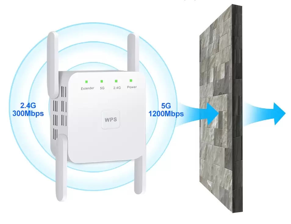 5G WiFi Repeater
