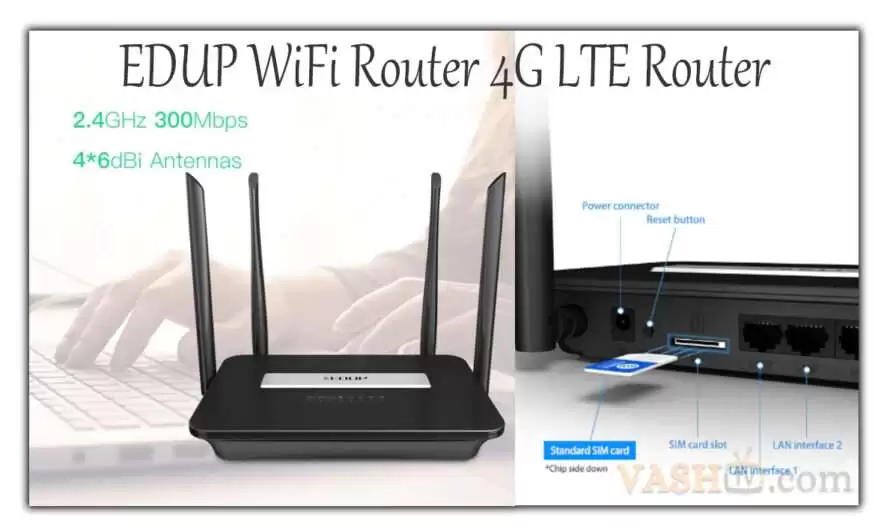EDUP WiFi-маршрутизатор 4G LTE-маршрутизатор