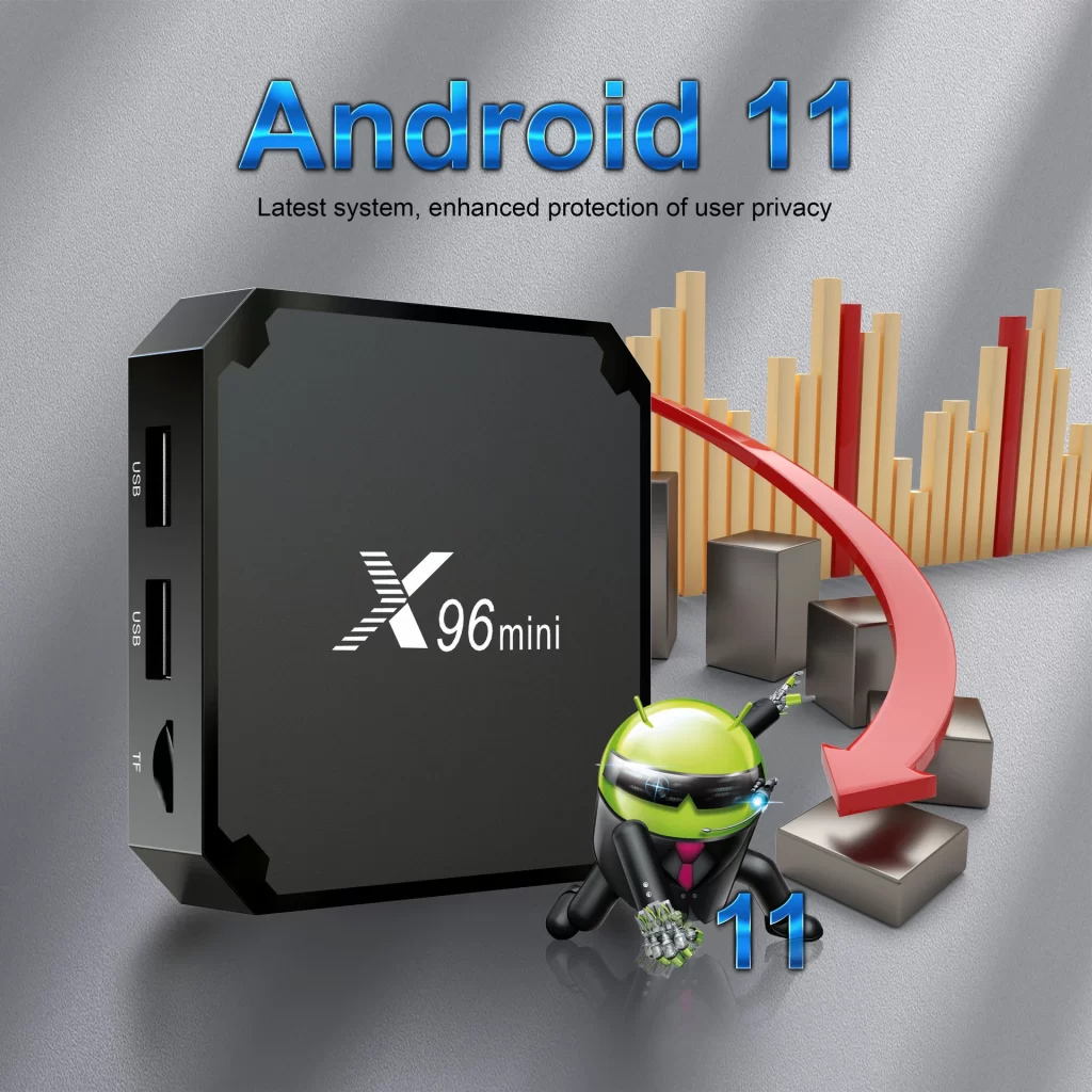 X96 Mini Android 11.0 TV Box