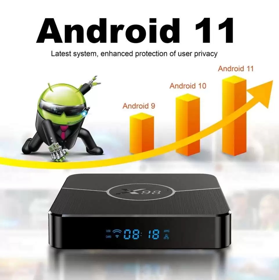 Система Android 11